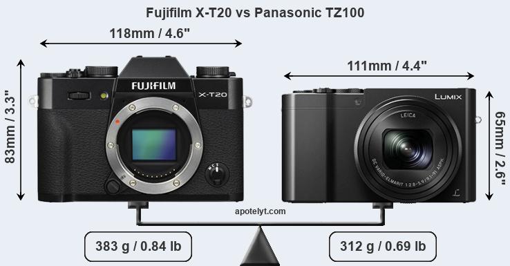 Size Fujifilm X-T20 vs Panasonic TZ100