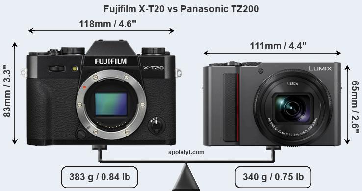 Size Fujifilm X-T20 vs Panasonic TZ200