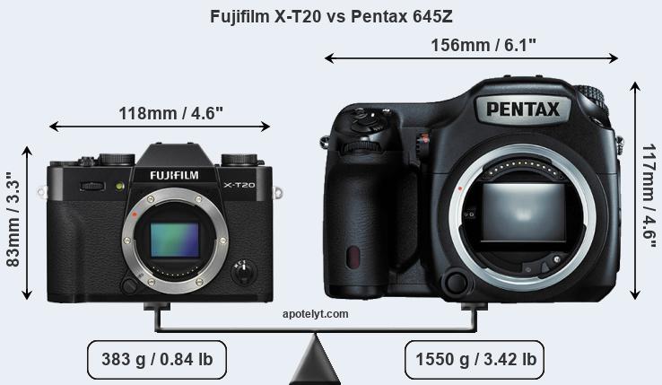 Size Fujifilm X-T20 vs Pentax 645Z
