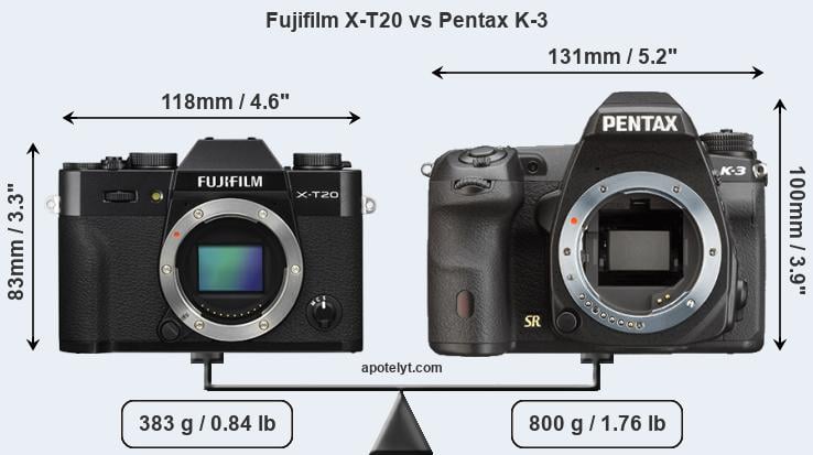 Size Fujifilm X-T20 vs Pentax K-3