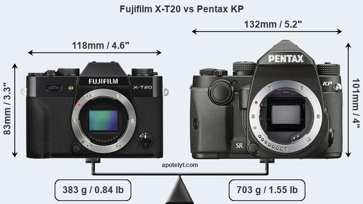 Size Fujifilm X-T20 vs Pentax KP