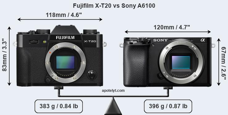 Size Fujifilm X-T20 vs Sony A6100