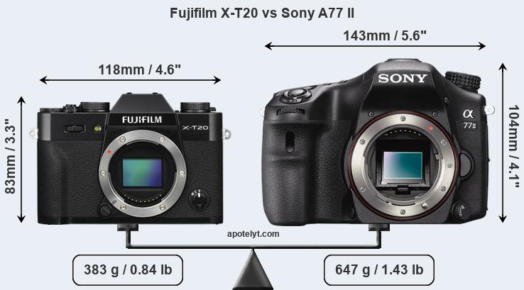 Size Fujifilm X-T20 vs Sony A77 II
