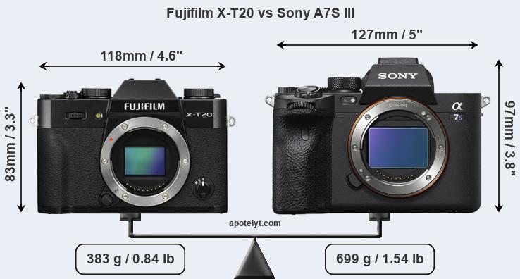 Size Fujifilm X-T20 vs Sony A7S III