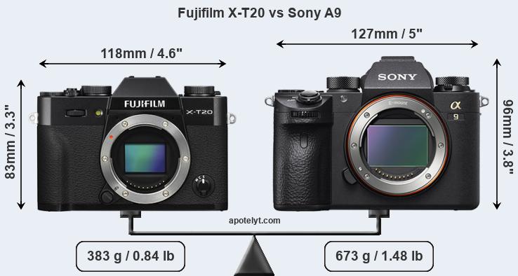 Size Fujifilm X-T20 vs Sony A9