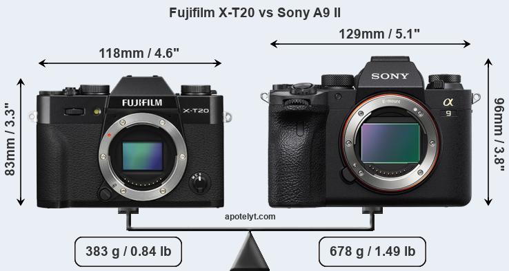 Size Fujifilm X-T20 vs Sony A9 II