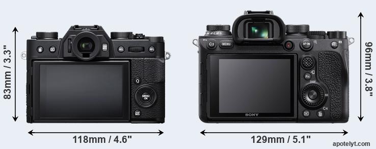 Comparison X-T20 or A9 II rear