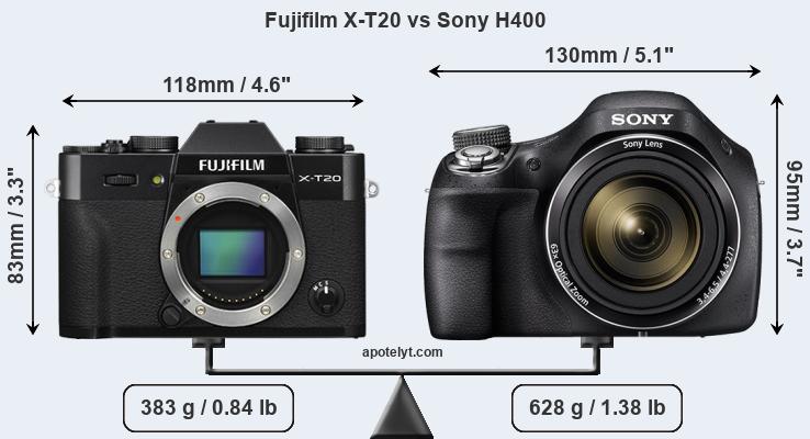 Size Fujifilm X-T20 vs Sony H400