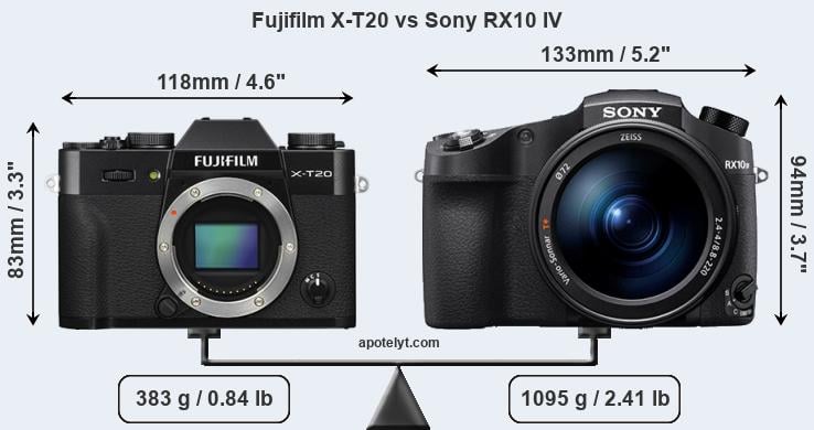 Size Fujifilm X-T20 vs Sony RX10 IV