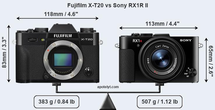 Size Fujifilm X-T20 vs Sony RX1R II