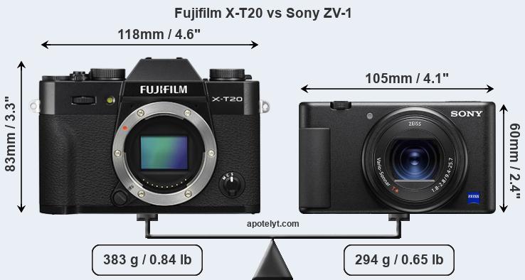 Size Fujifilm X-T20 vs Sony ZV-1