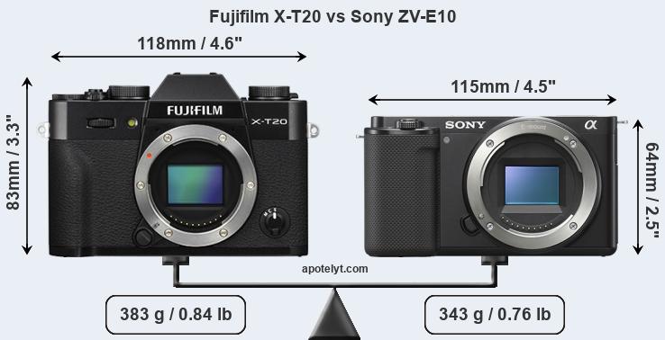 Size Fujifilm X-T20 vs Sony ZV-E10