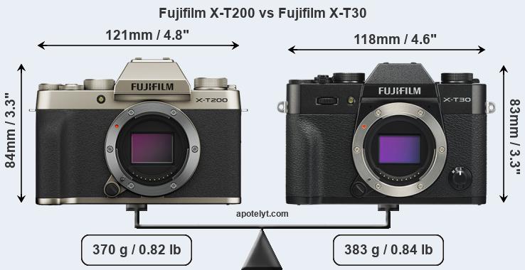 Size Fujifilm X-T200 vs Fujifilm X-T30