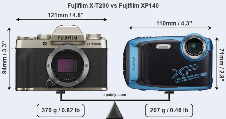 Size Fujifilm X-T200 vs Fujifilm XP140