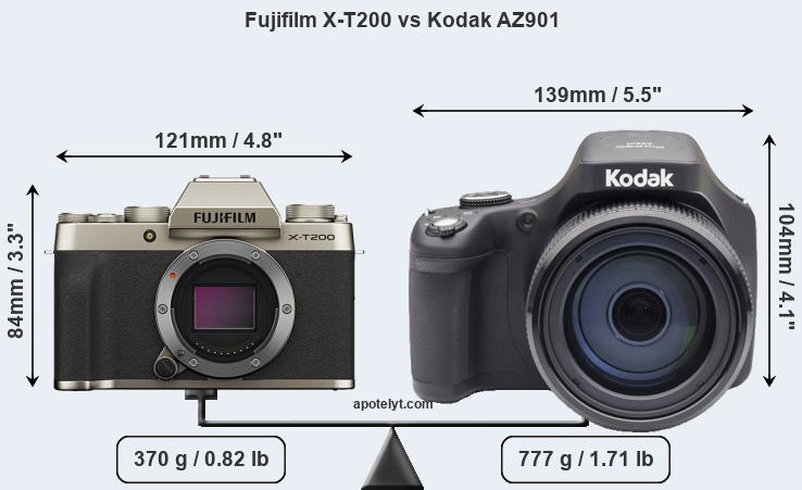 Size Fujifilm X-T200 vs Kodak AZ901