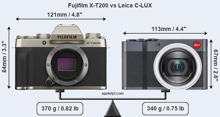 Size Fujifilm X-T200 vs Leica C-LUX