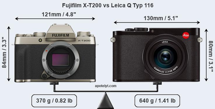 Size Fujifilm X-T200 vs Leica Q Typ 116