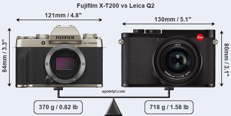 Size Fujifilm X-T200 vs Leica Q2