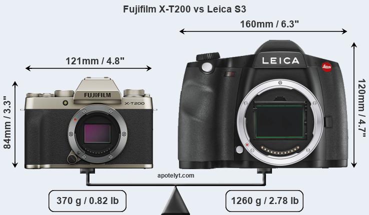 Size Fujifilm X-T200 vs Leica S3