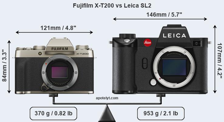 Size Fujifilm X-T200 vs Leica SL2