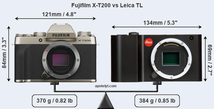 Size Fujifilm X-T200 vs Leica TL