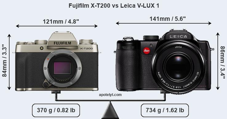 Size Fujifilm X-T200 vs Leica V-LUX 1