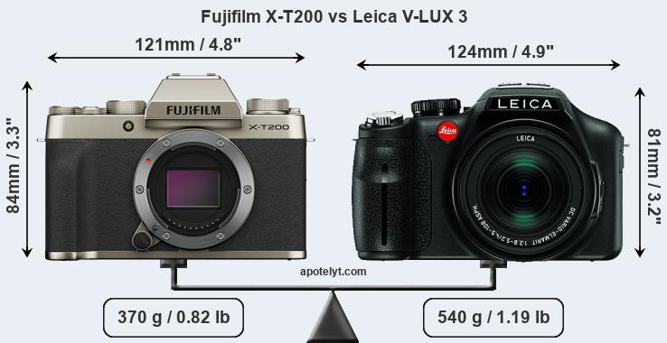 Size Fujifilm X-T200 vs Leica V-LUX 3