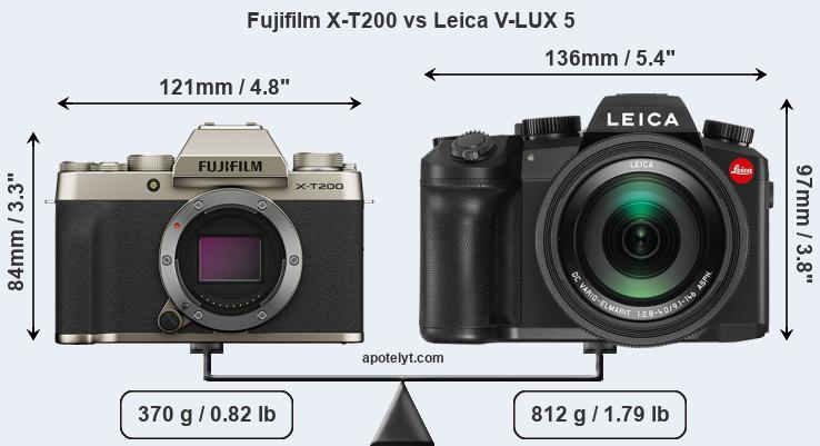 Size Fujifilm X-T200 vs Leica V-LUX 5