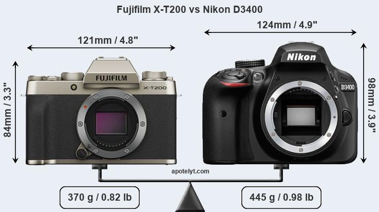 Size Fujifilm X-T200 vs Nikon D3400