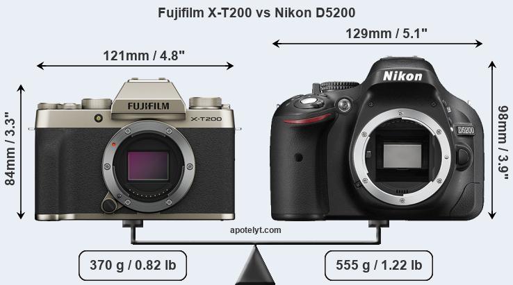 Size Fujifilm X-T200 vs Nikon D5200