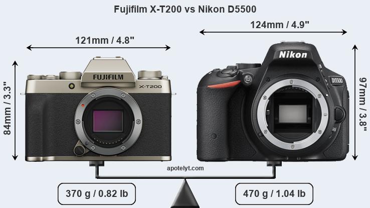 Size Fujifilm X-T200 vs Nikon D5500