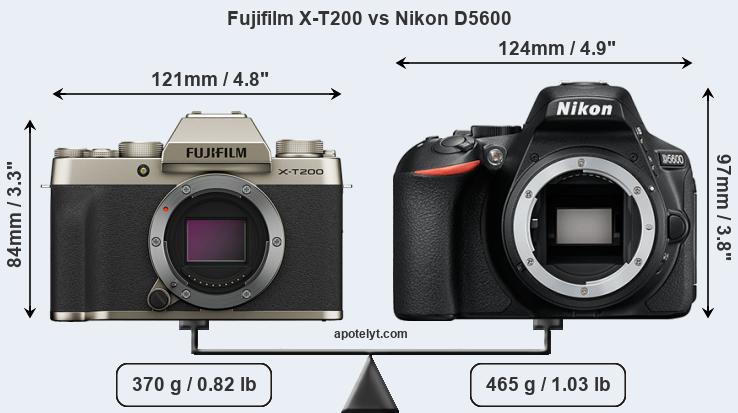 Size Fujifilm X-T200 vs Nikon D5600