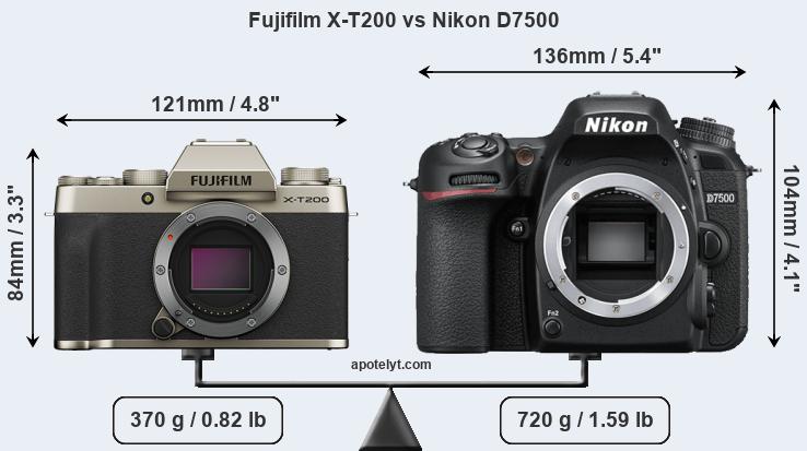 Size Fujifilm X-T200 vs Nikon D7500