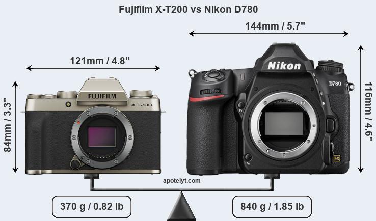 Size Fujifilm X-T200 vs Nikon D780