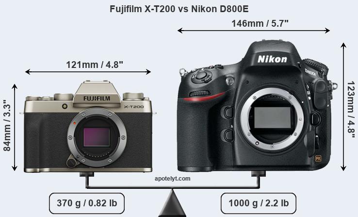 Size Fujifilm X-T200 vs Nikon D800E