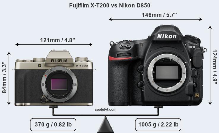 Size Fujifilm X-T200 vs Nikon D850