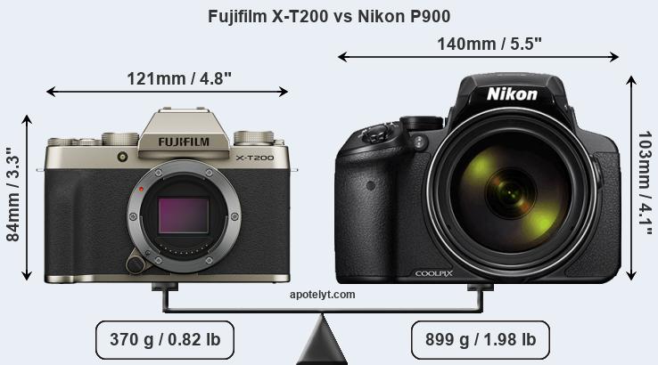 Size Fujifilm X-T200 vs Nikon P900