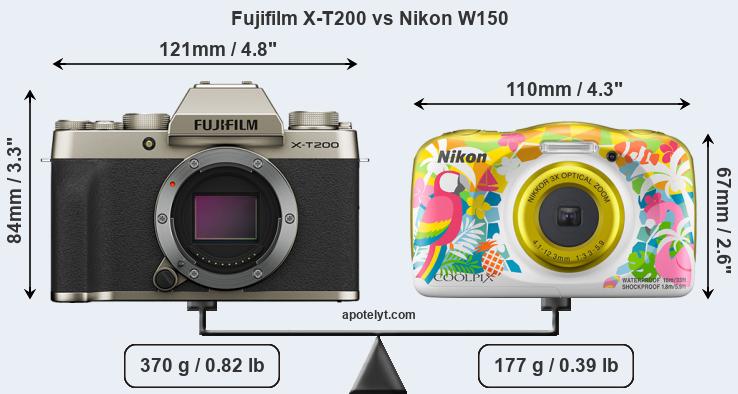Size Fujifilm X-T200 vs Nikon W150