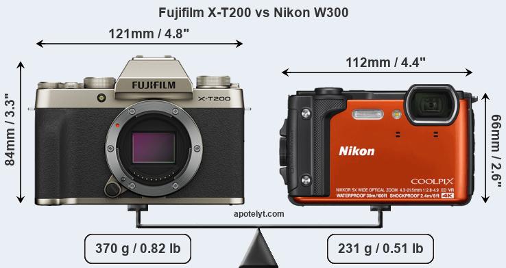 Size Fujifilm X-T200 vs Nikon W300