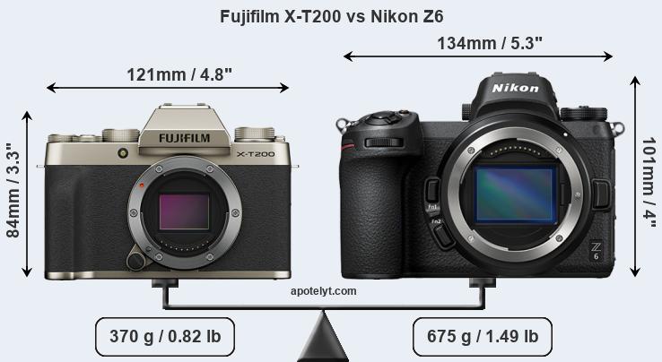 Size Fujifilm X-T200 vs Nikon Z6