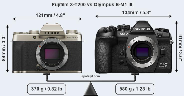 Size Fujifilm X-T200 vs Olympus E-M1 III