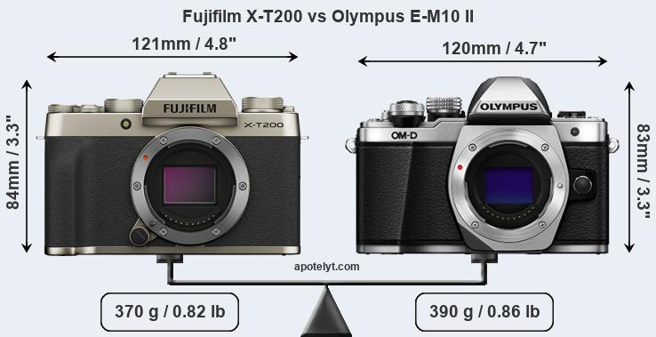 Size Fujifilm X-T200 vs Olympus E-M10 II