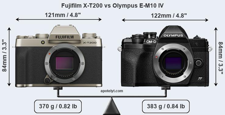 Size Fujifilm X-T200 vs Olympus E-M10 IV