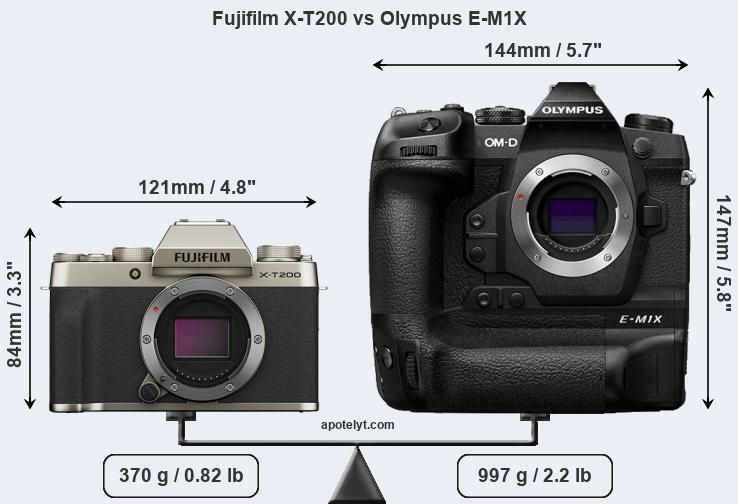 Size Fujifilm X-T200 vs Olympus E-M1X