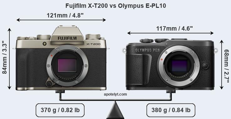 Size Fujifilm X-T200 vs Olympus E-PL10