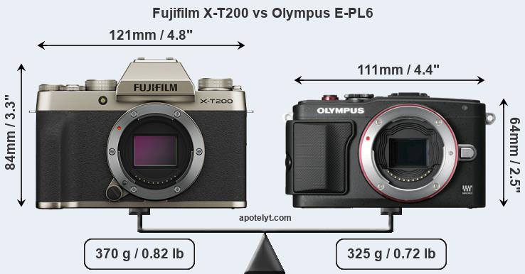 Size Fujifilm X-T200 vs Olympus E-PL6