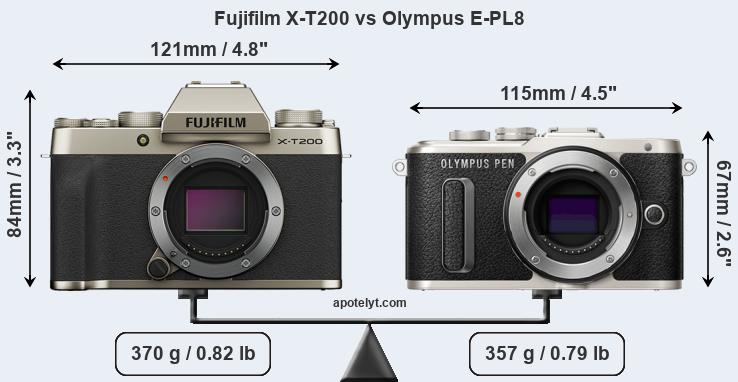 Size Fujifilm X-T200 vs Olympus E-PL8