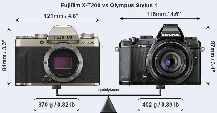 Size Fujifilm X-T200 vs Olympus Stylus 1