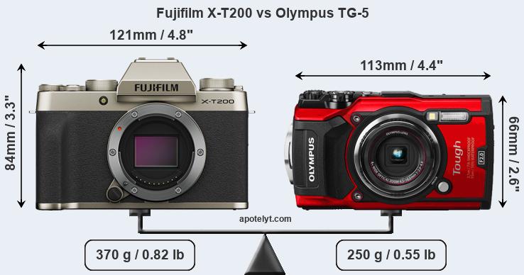 Size Fujifilm X-T200 vs Olympus TG-5