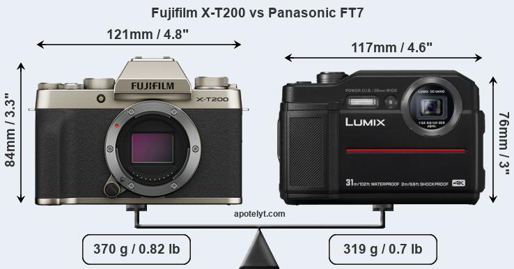 Size Fujifilm X-T200 vs Panasonic FT7